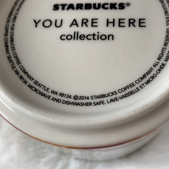 HOUSTON Starbucks You Are Here series 2014 cup - Picture 5 of 6